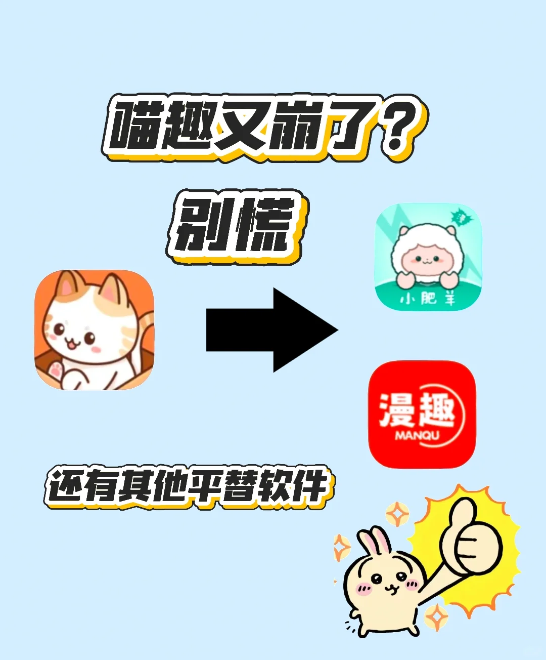 喵趣漫画平替软件来啦 伏脂鳙鳜鲬鲻鲼洞座