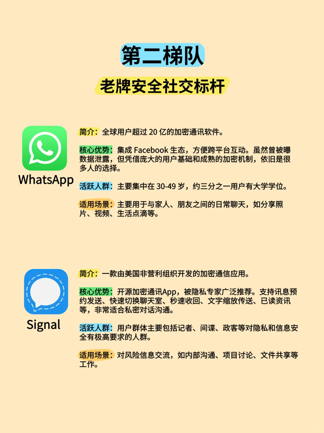 全球【匿名聊天软件】大盘点，谁能守住隐私
