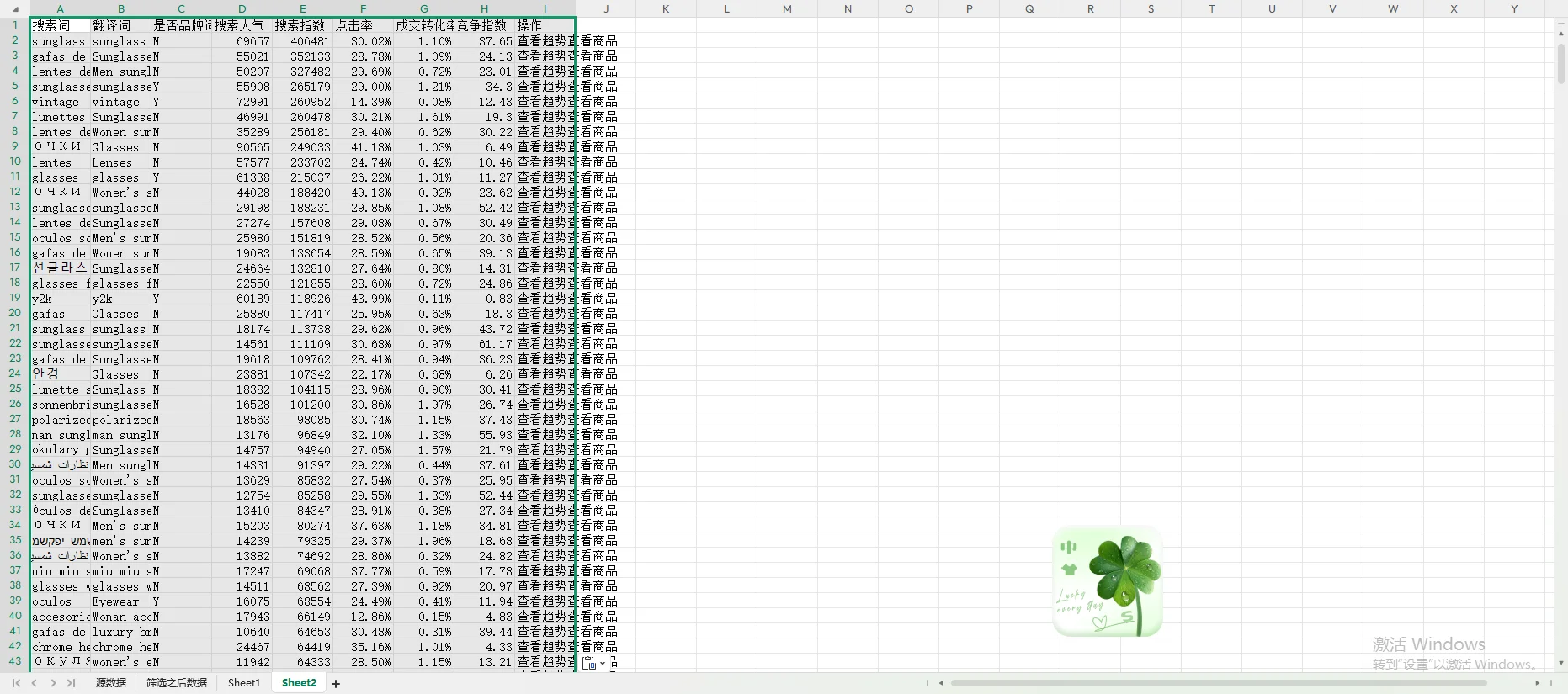 速卖通热搜词下载插件,爆款标题必备工具