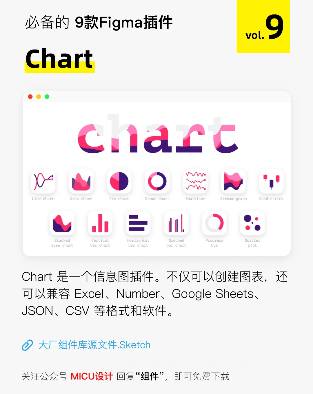 必备的9款Figma插件（下）