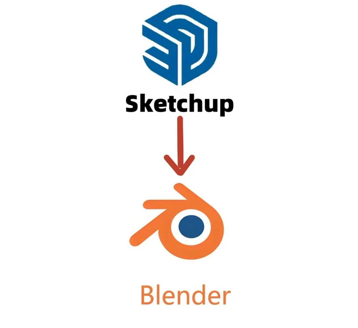 su导入blender插件