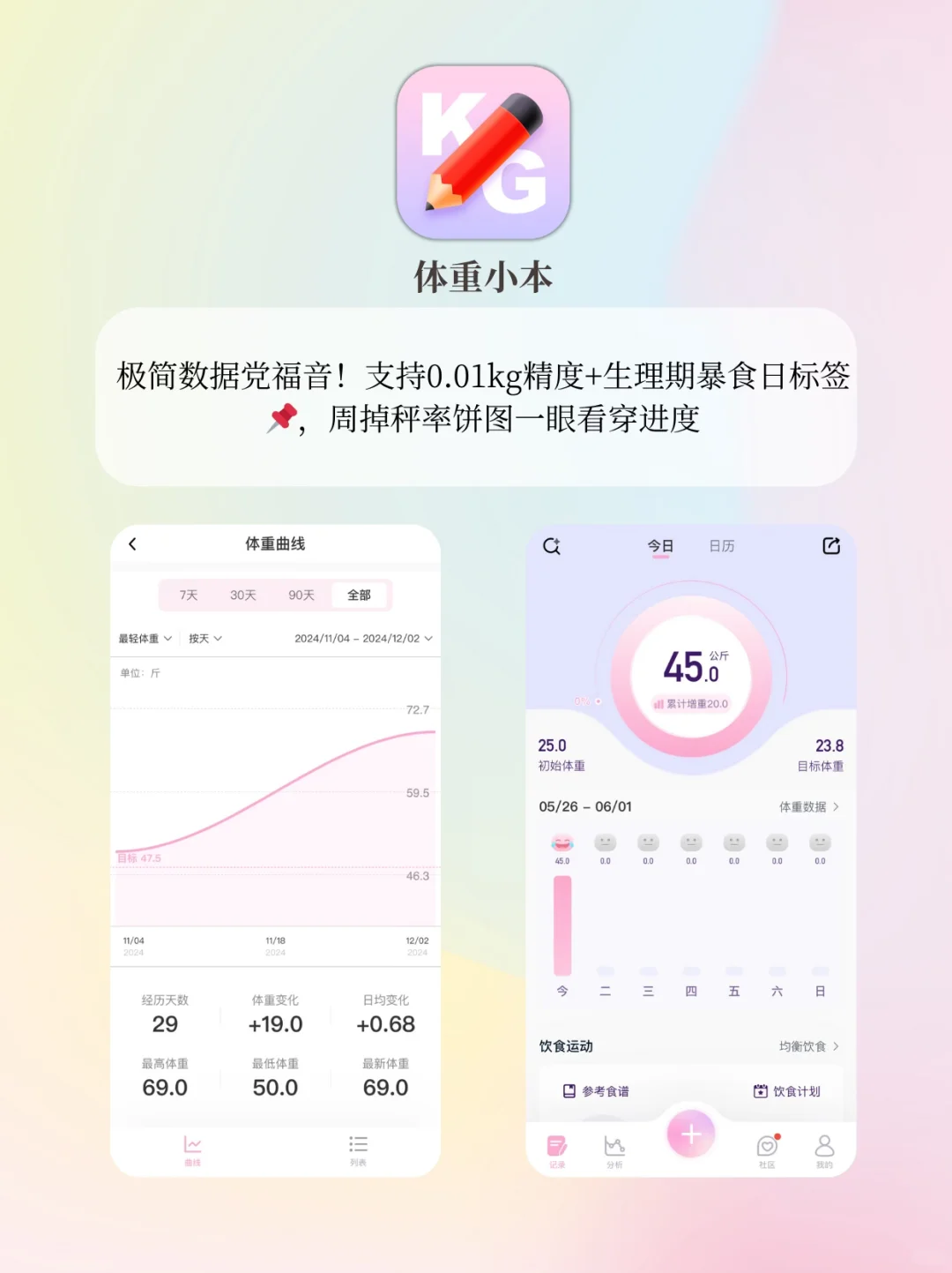 减肥软件清单一览📋