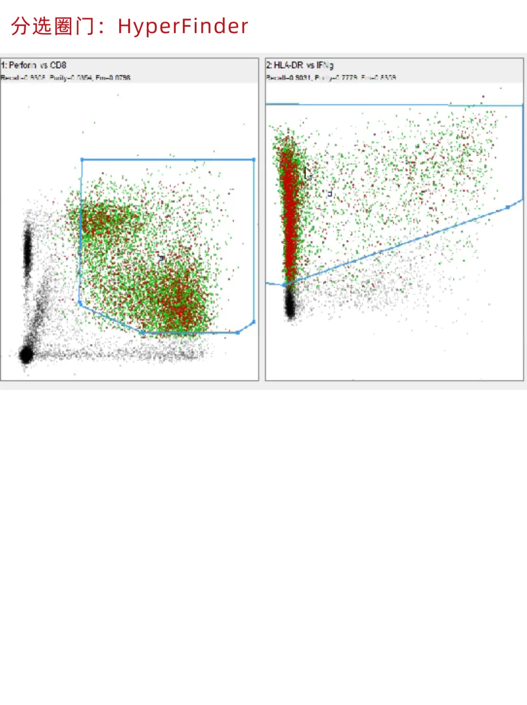 Flowjo插件太多不会选？3分钟教你找最适合