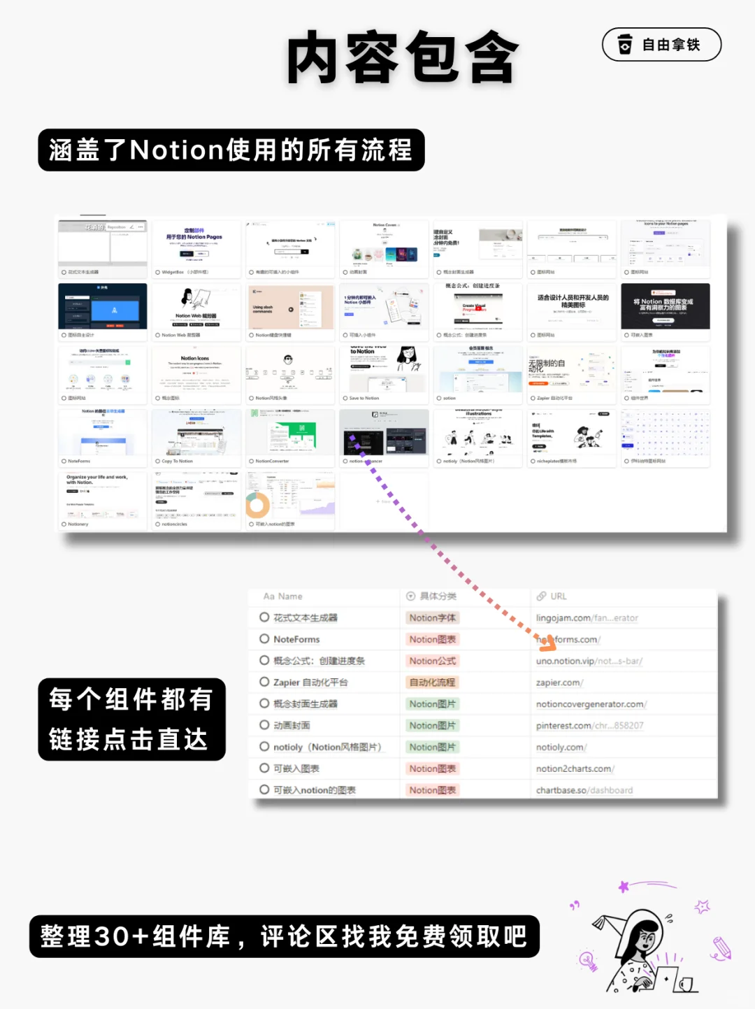 🔥Notion熬夜揭秘！30+超强组件插件合集