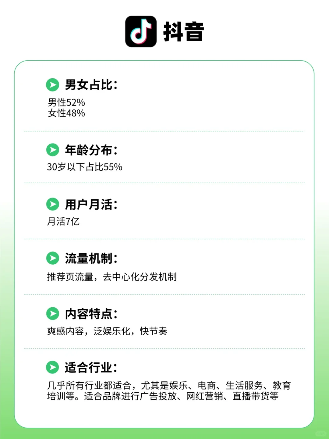 小白入门必看！全网13大自媒体平台区别！