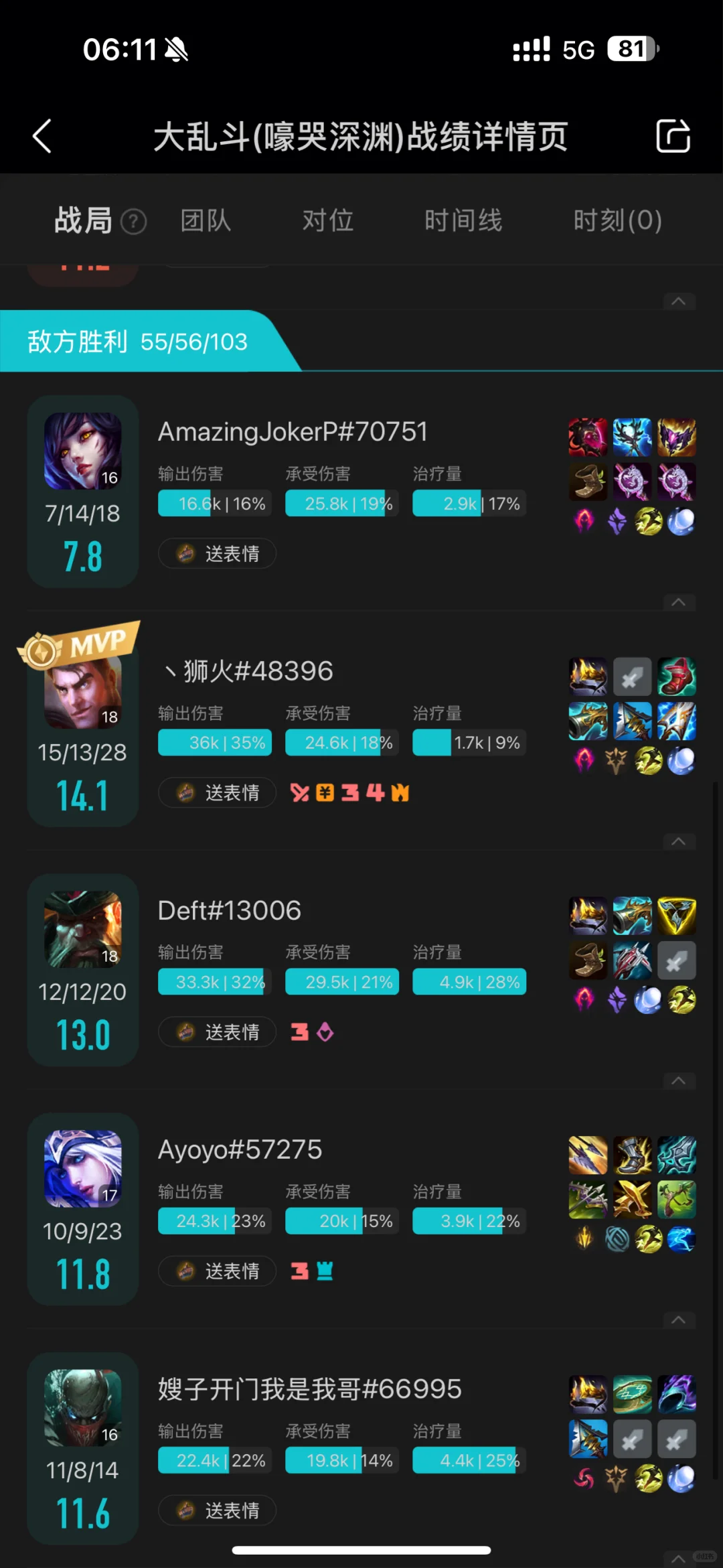 大乱斗脚本代练 封一天