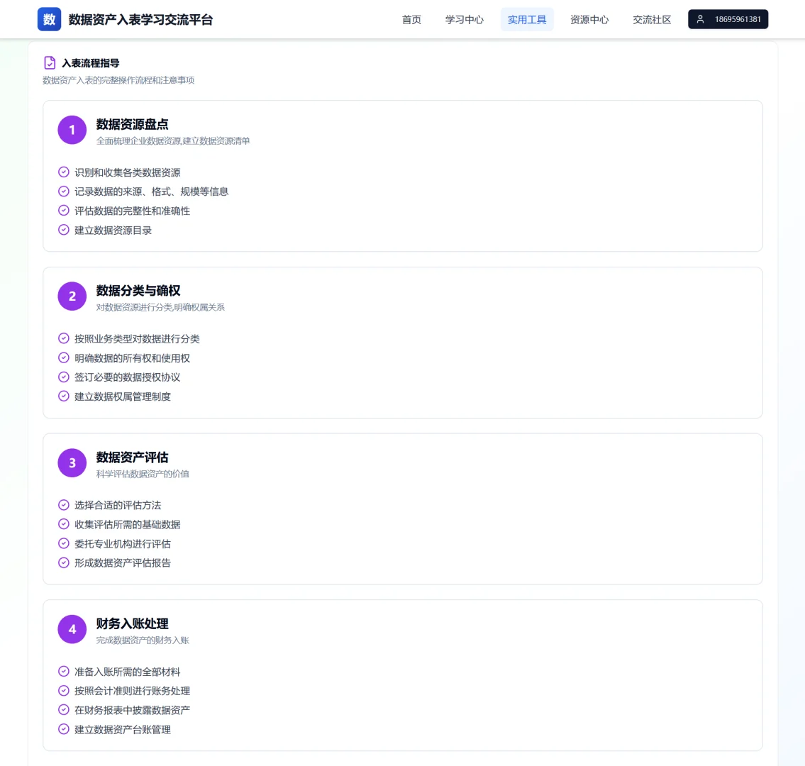做了个软件企业数据资产入表学习交流平台