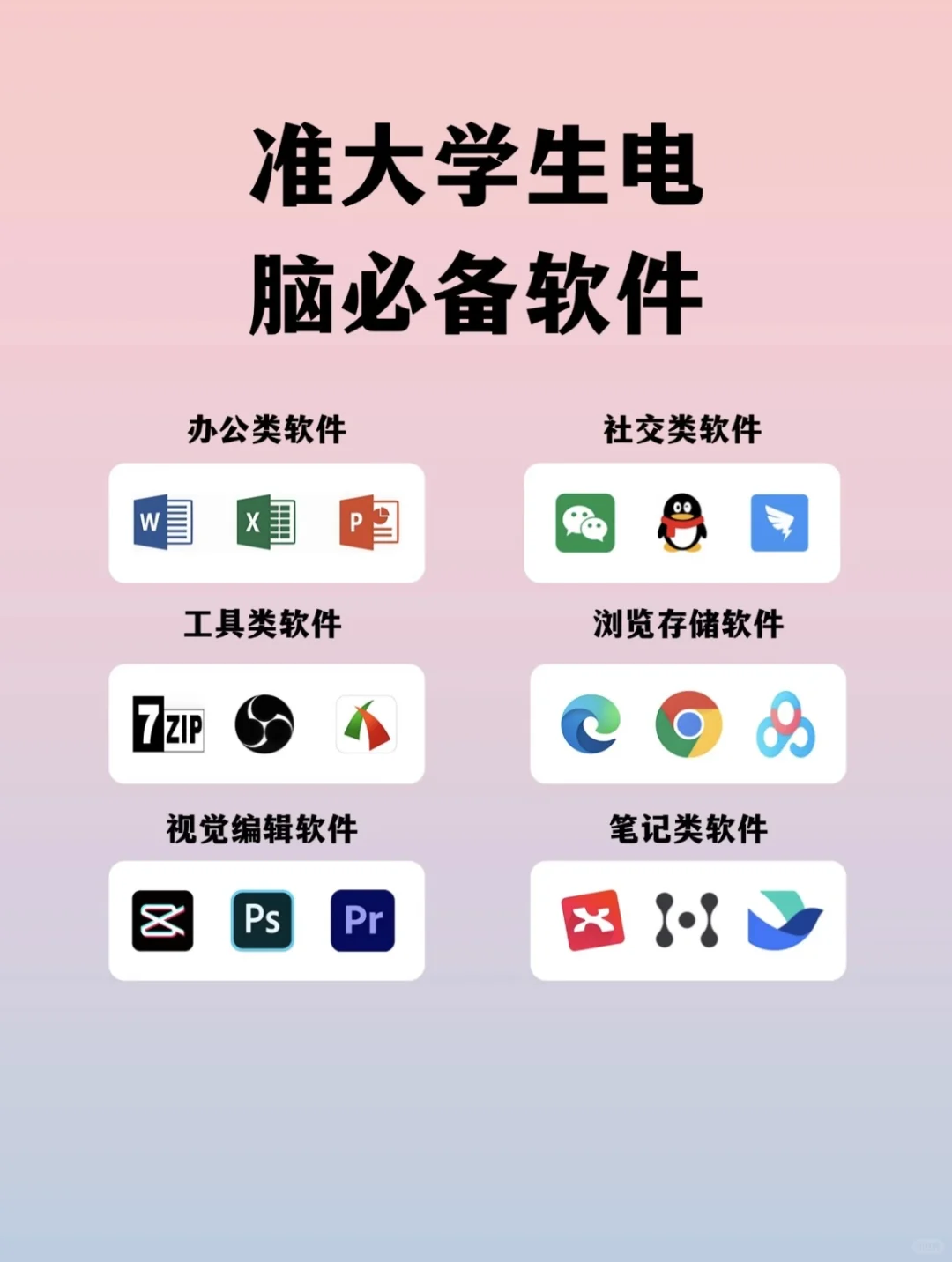 准大学生电脑必备软件❗️