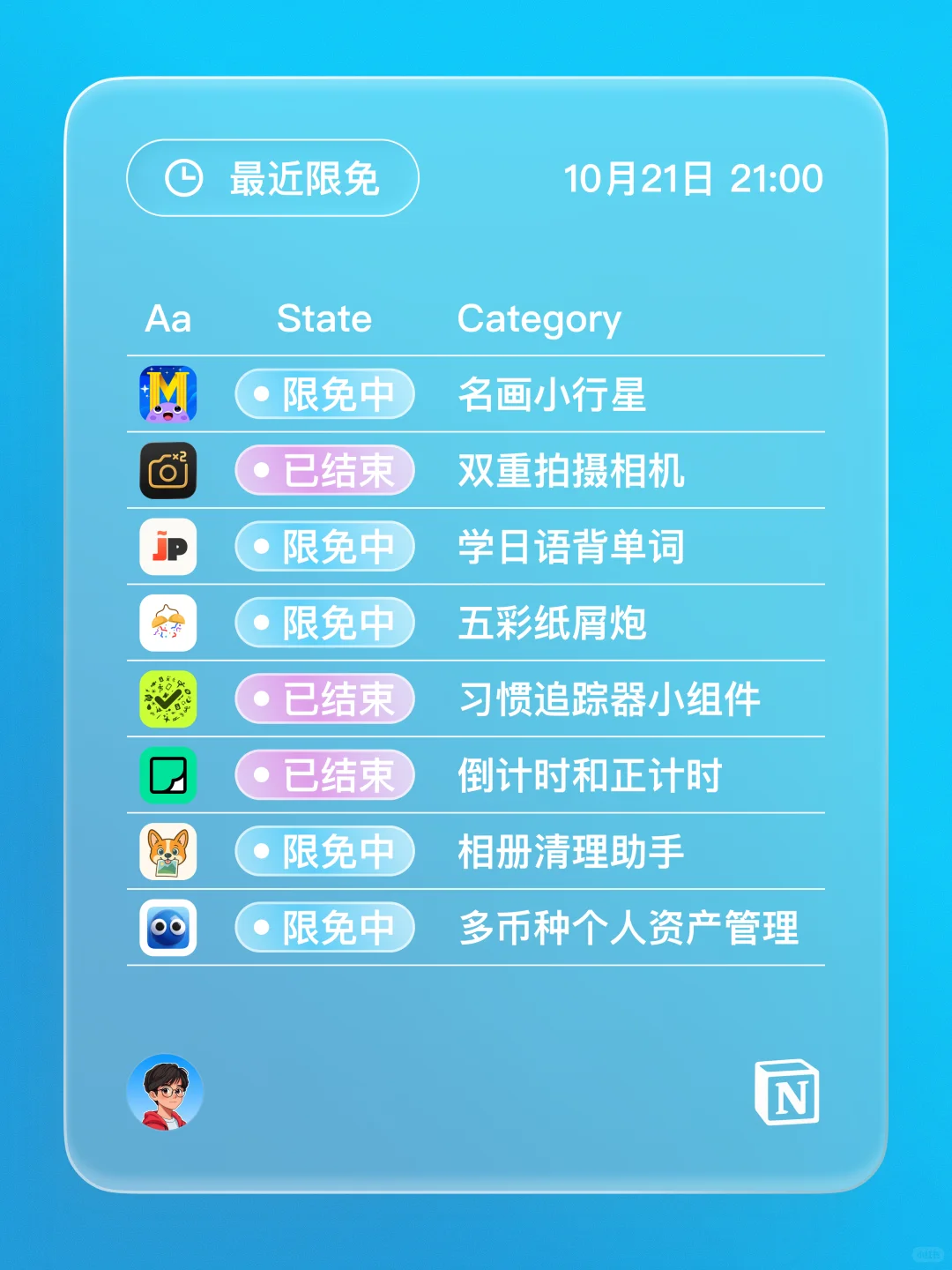 iOS 限免 - 纸质日历应用