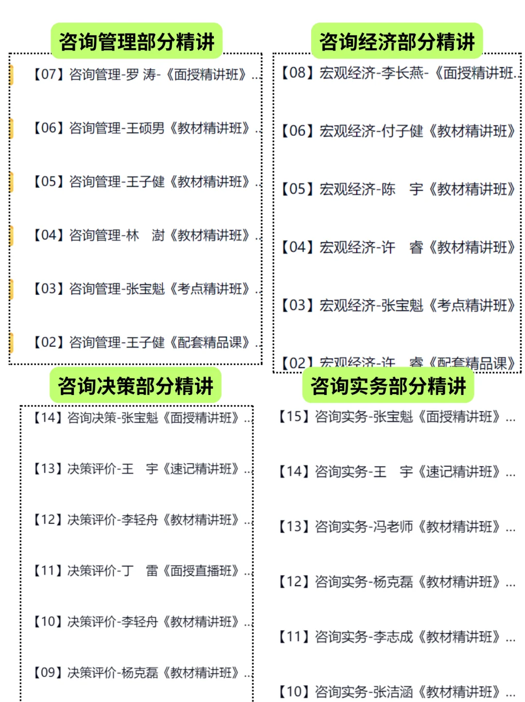 26年咨询工程师备考全攻略|从入门到冲刺!