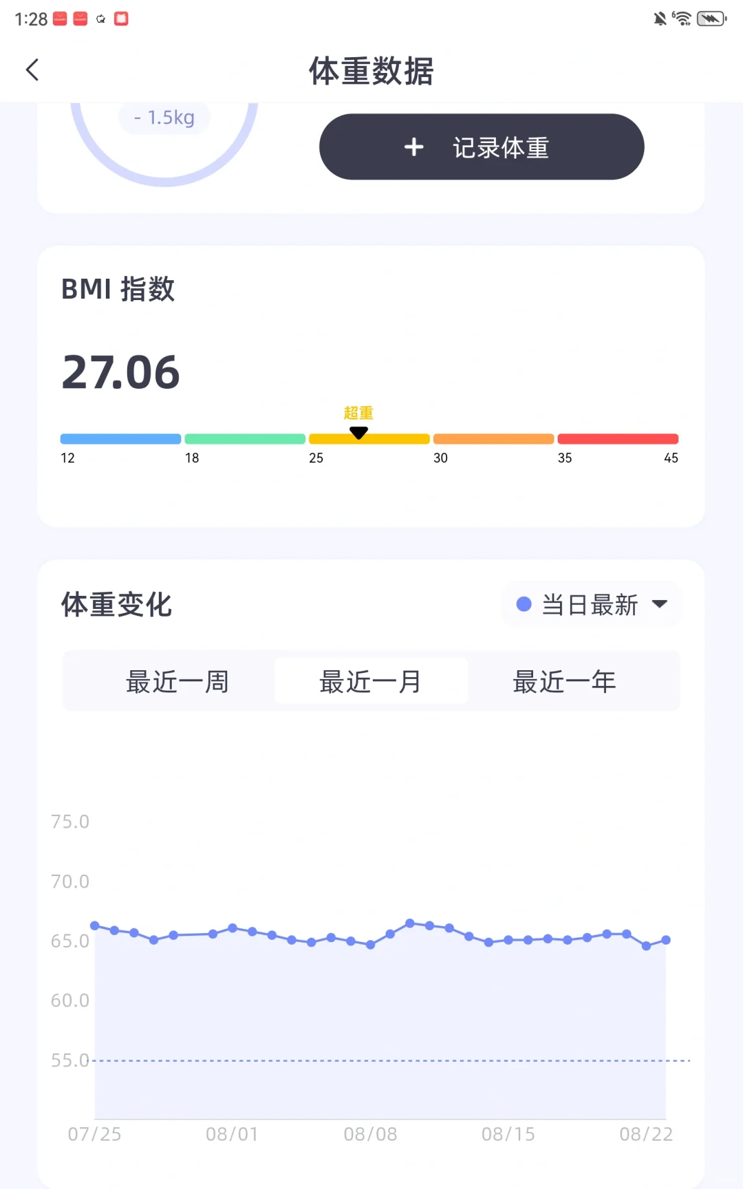 挖到宝！减肥软件自律app免费推荐