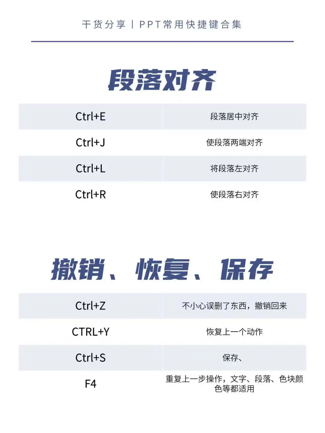 PPT学习，干货收集，看这个就够啦