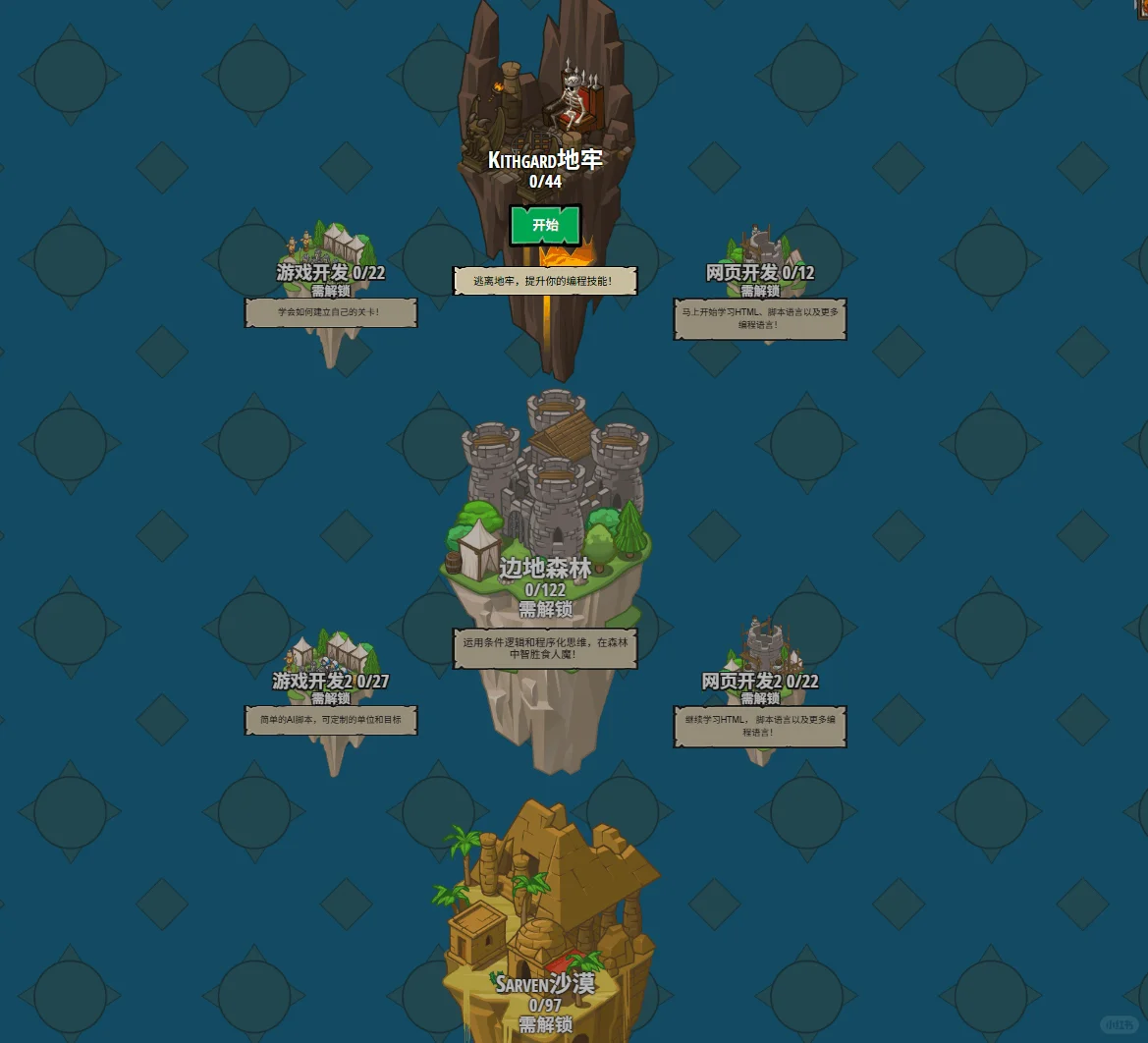 为什么不早不知道这个编程网站！！！