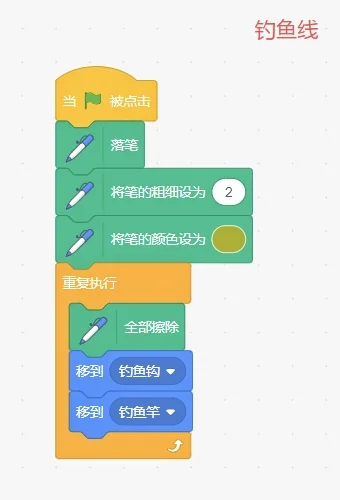 scratch百天学习计划|学习第十六天