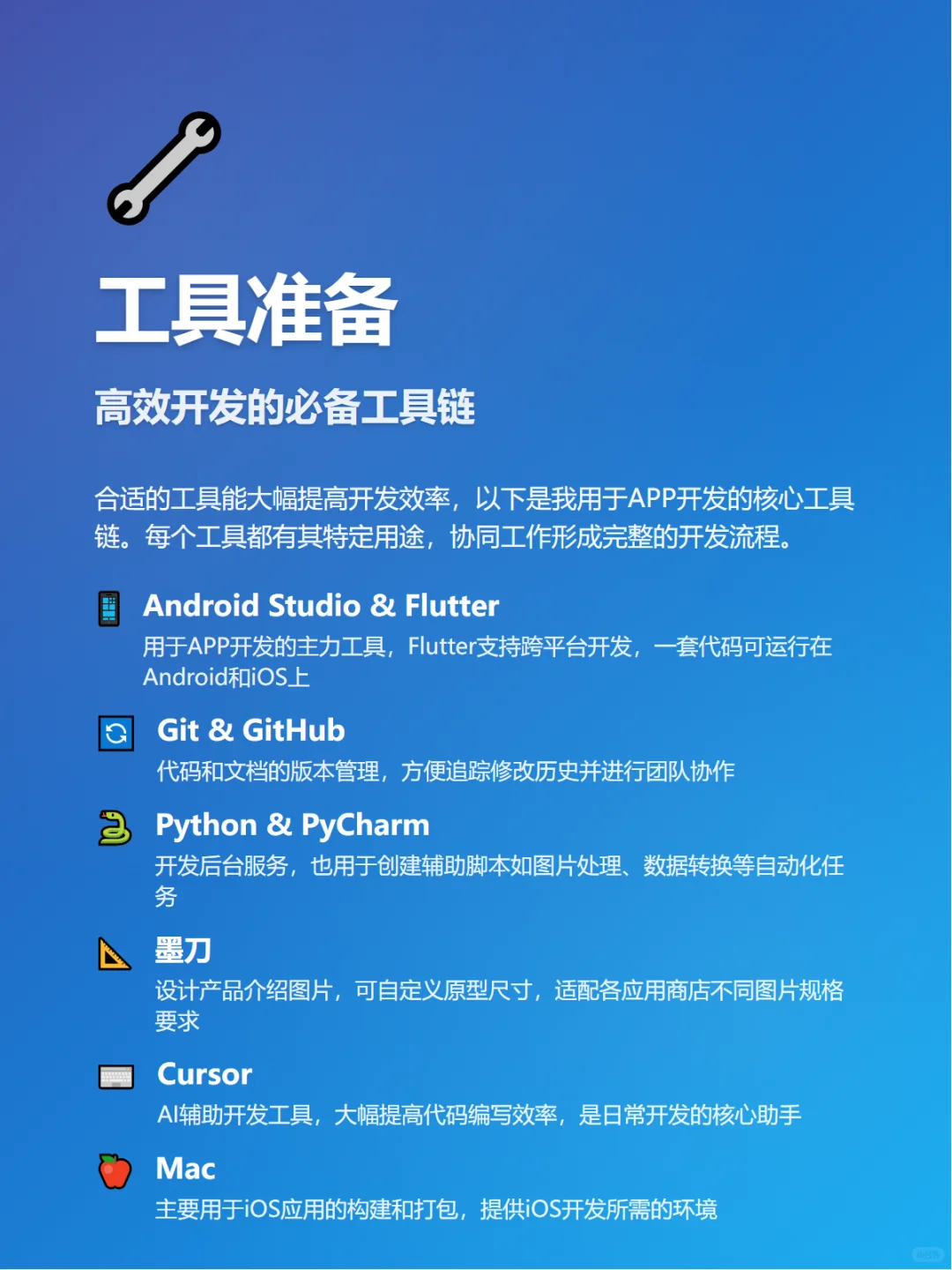 用AI独立开发5款App经验分享