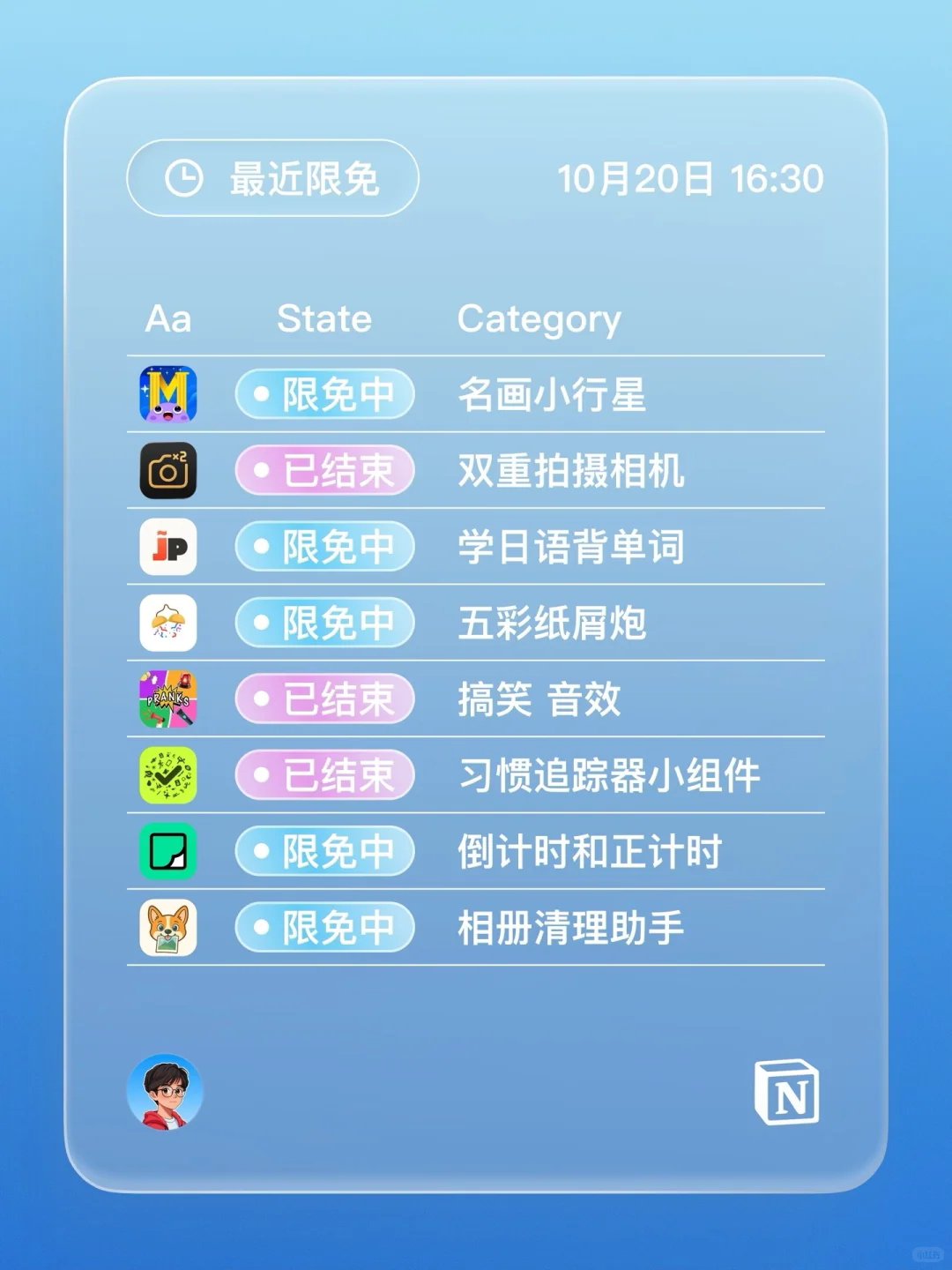 iOS 限免 - 多币种个人资产管理
