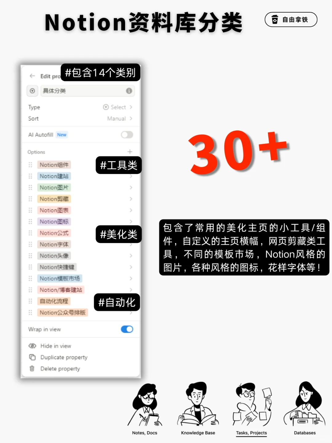 🔥Notion熬夜揭秘！30+超强组件插件合集