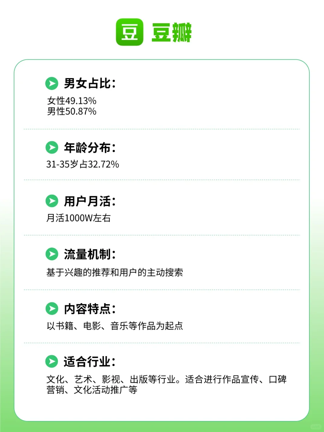 小白入门必看！全网13大自媒体平台区别！