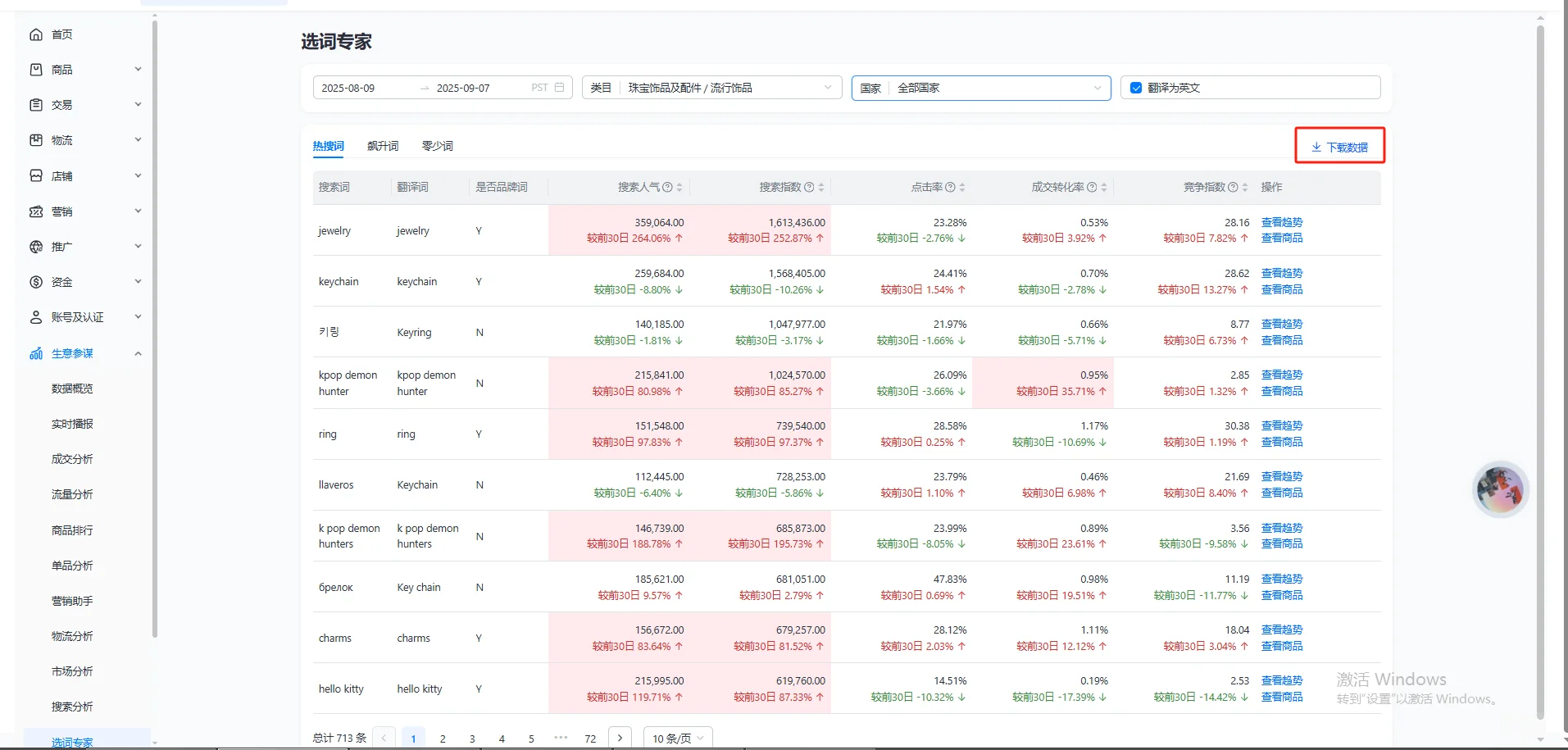 速卖通热搜词下载插件,爆款标题必备工具