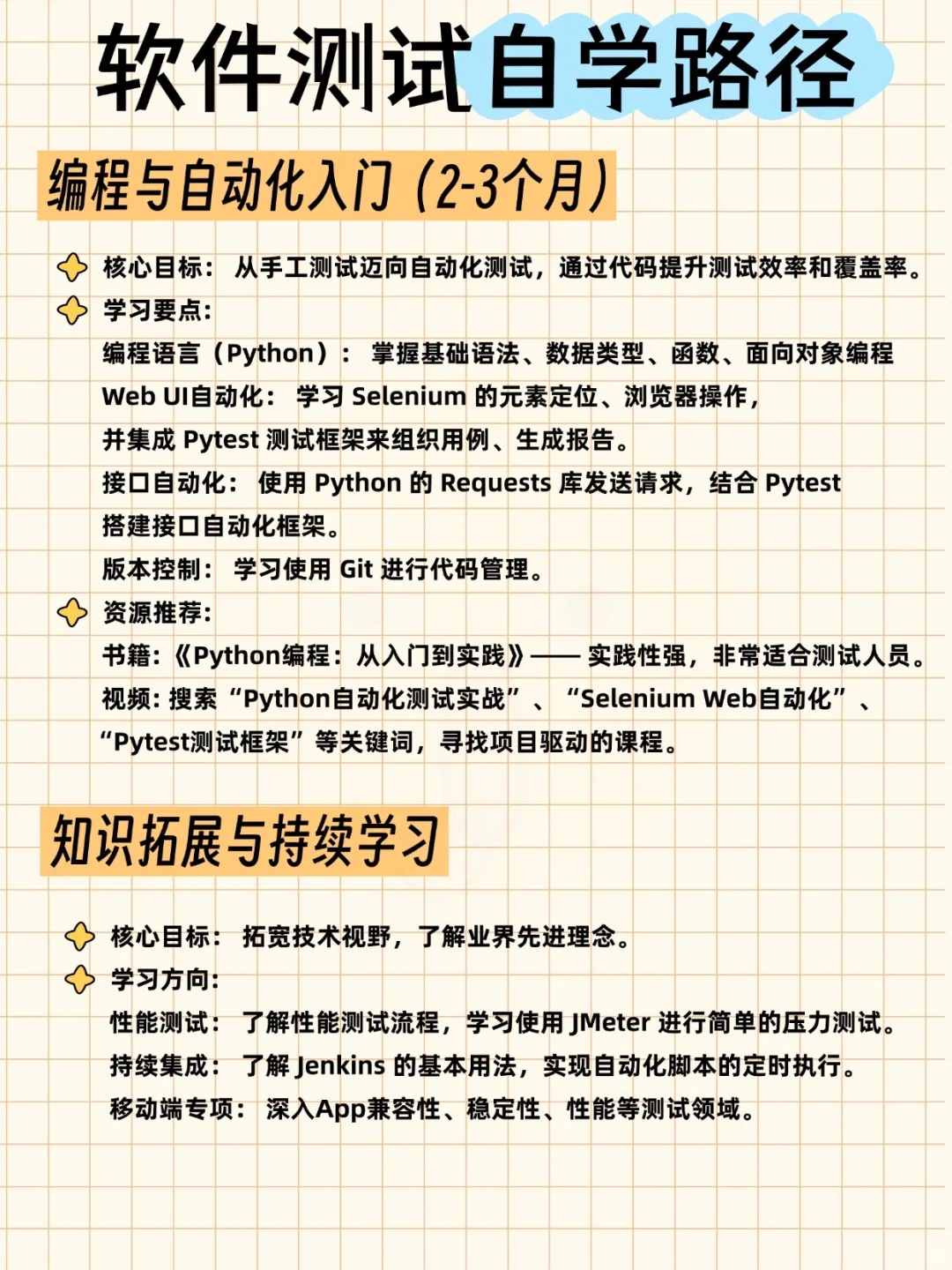 软件测试自学路径,建议收藏