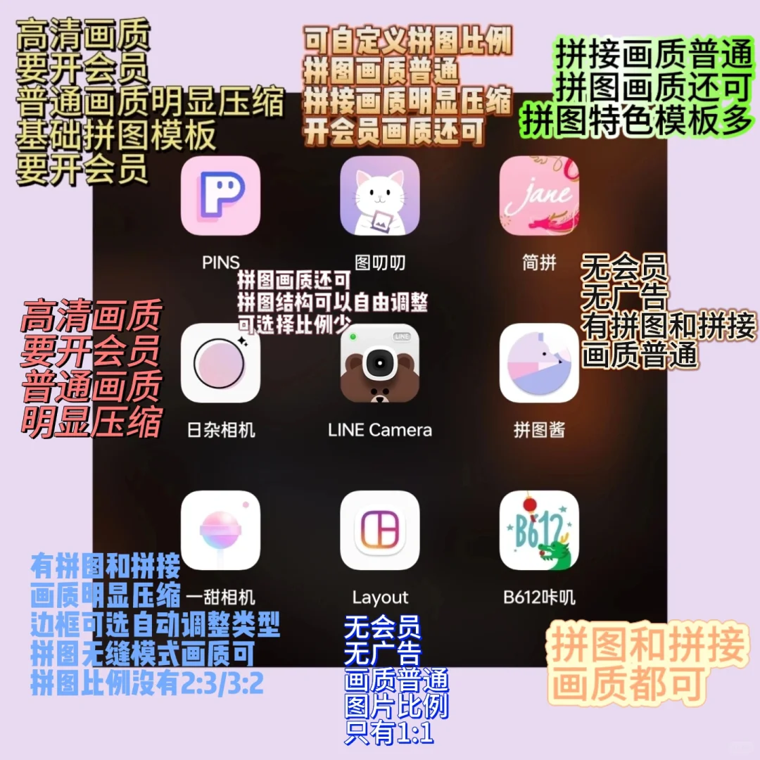 APP分享｜拼图软件画质压缩对比②