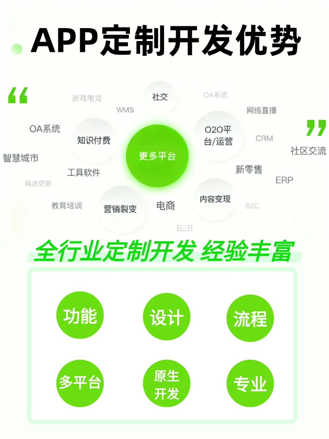 全行业APP定制开发，算你找对人了！
