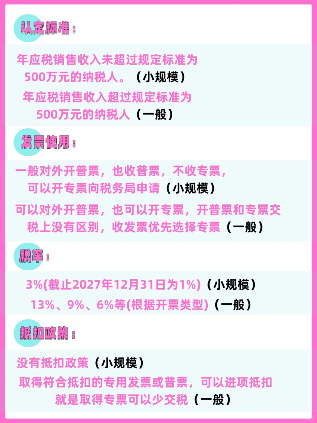 你还傻傻分不清小规模和一般吗？