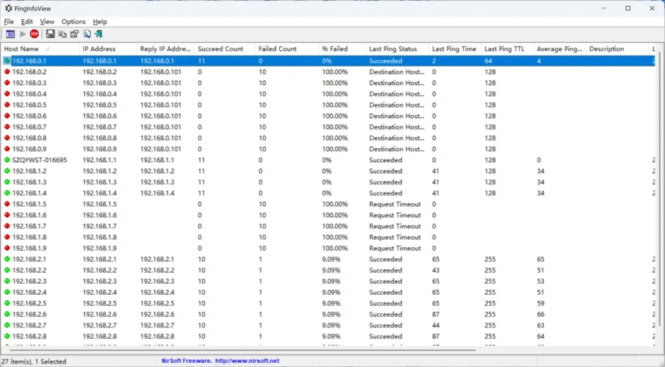 推荐一款批量Ping测试工具-PingInfoView