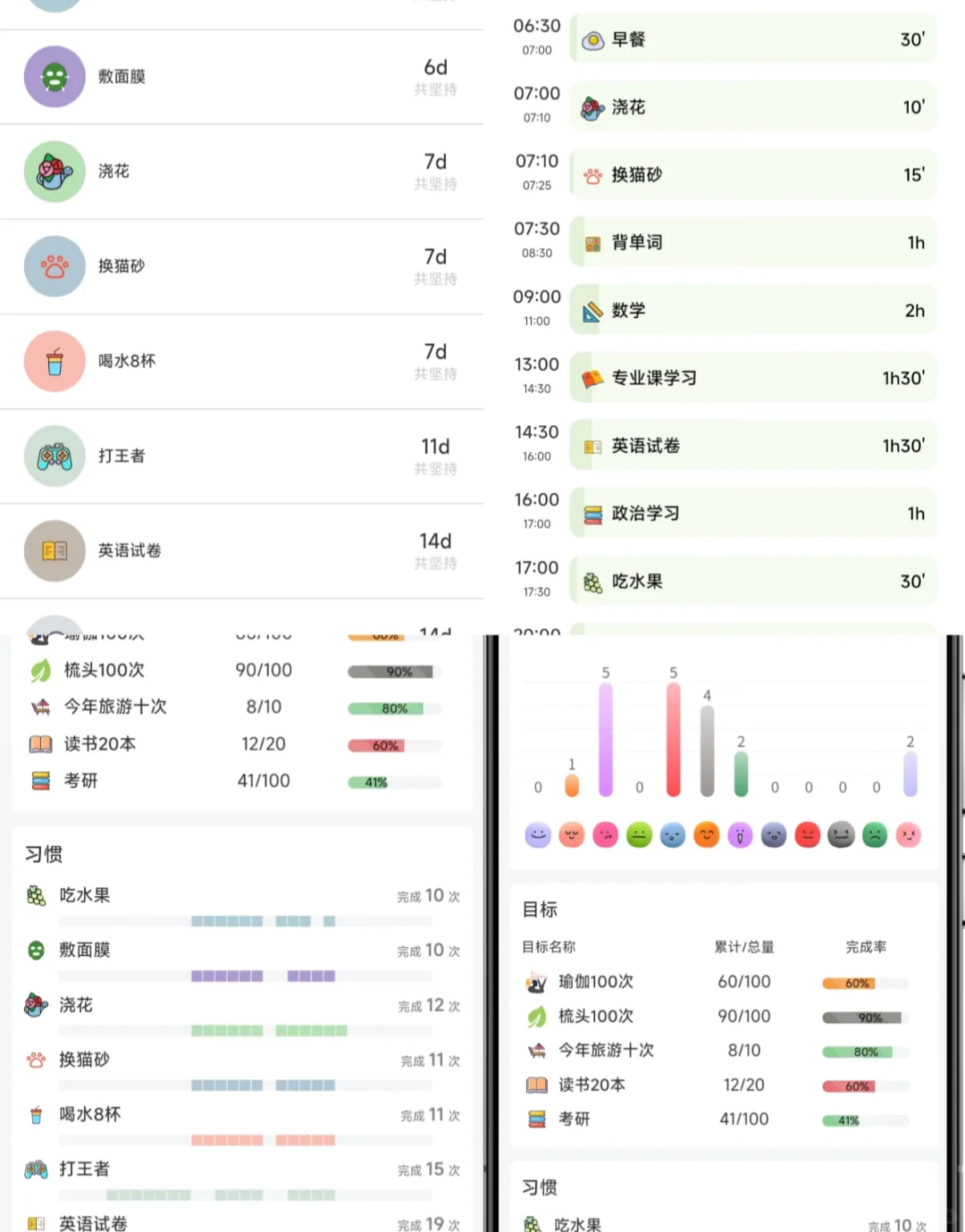 真的有被这个app种草到！😍