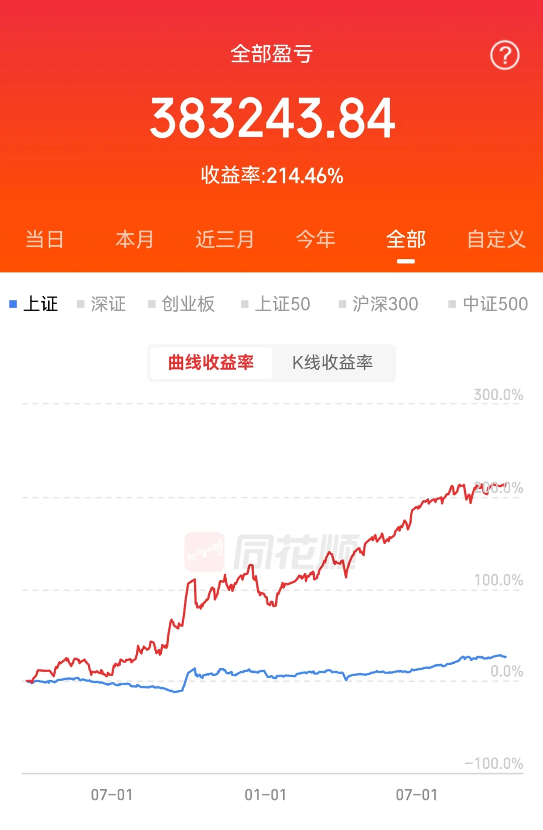 大量收留！非诚勿扰！
