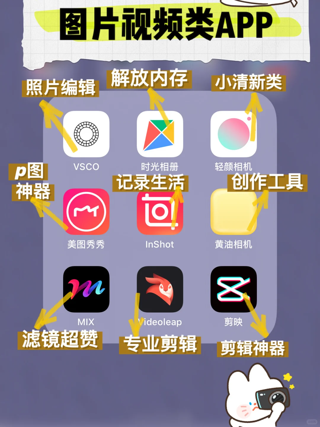 【APP安利】120款好用分类APP（上）