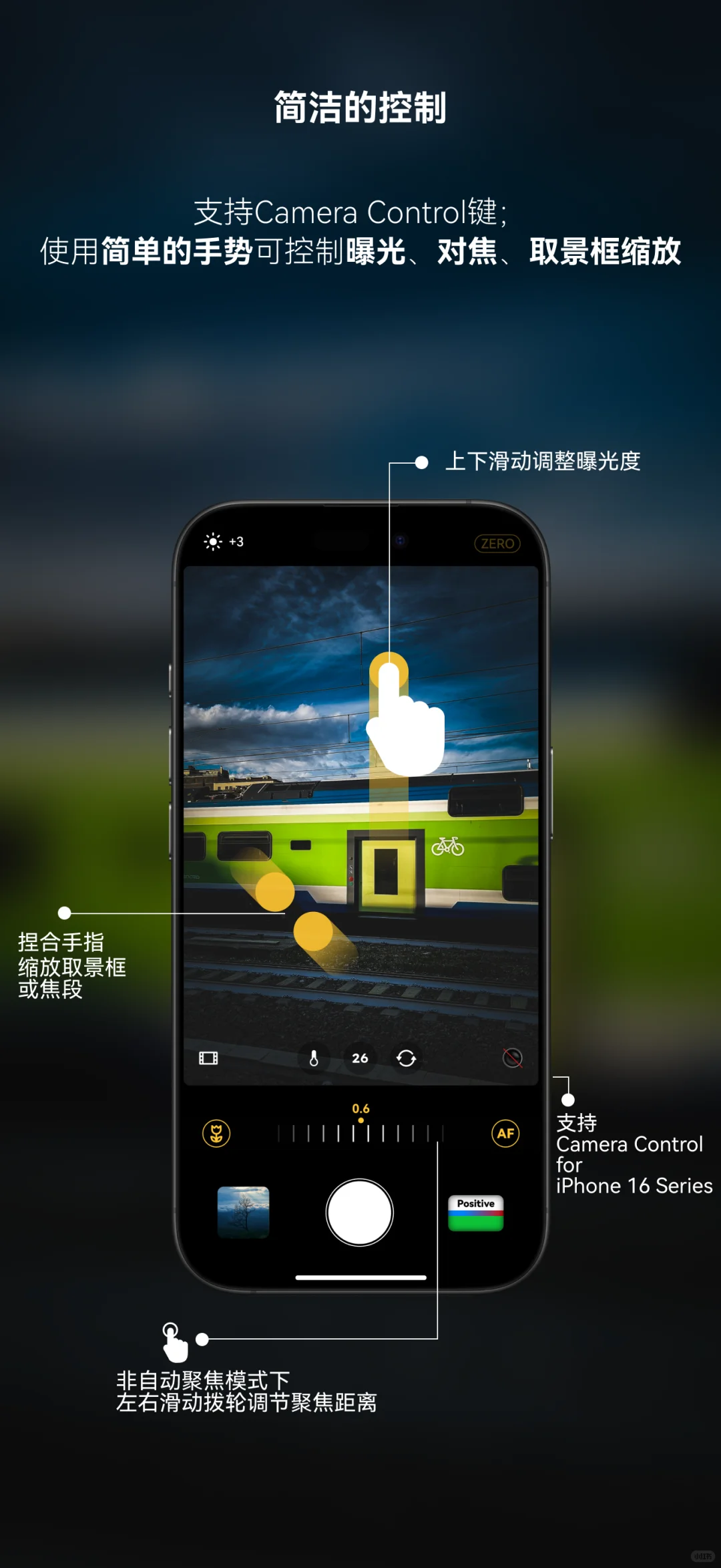 iPhone全新胶片相机App 「Fio相机」 上线！