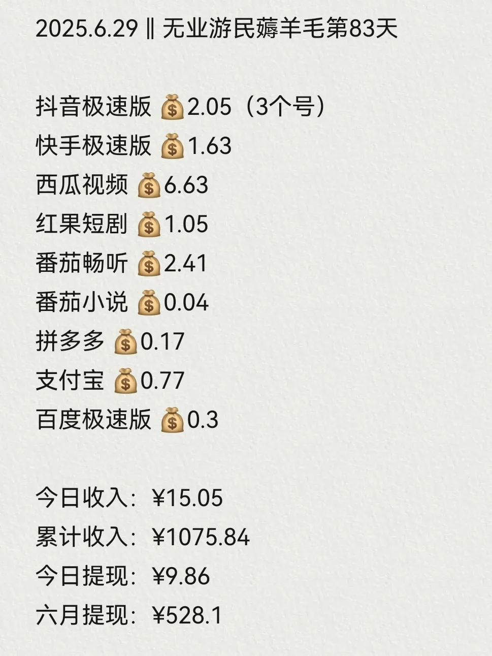 无业游民快乐日常‖坚持薅羊毛第83天