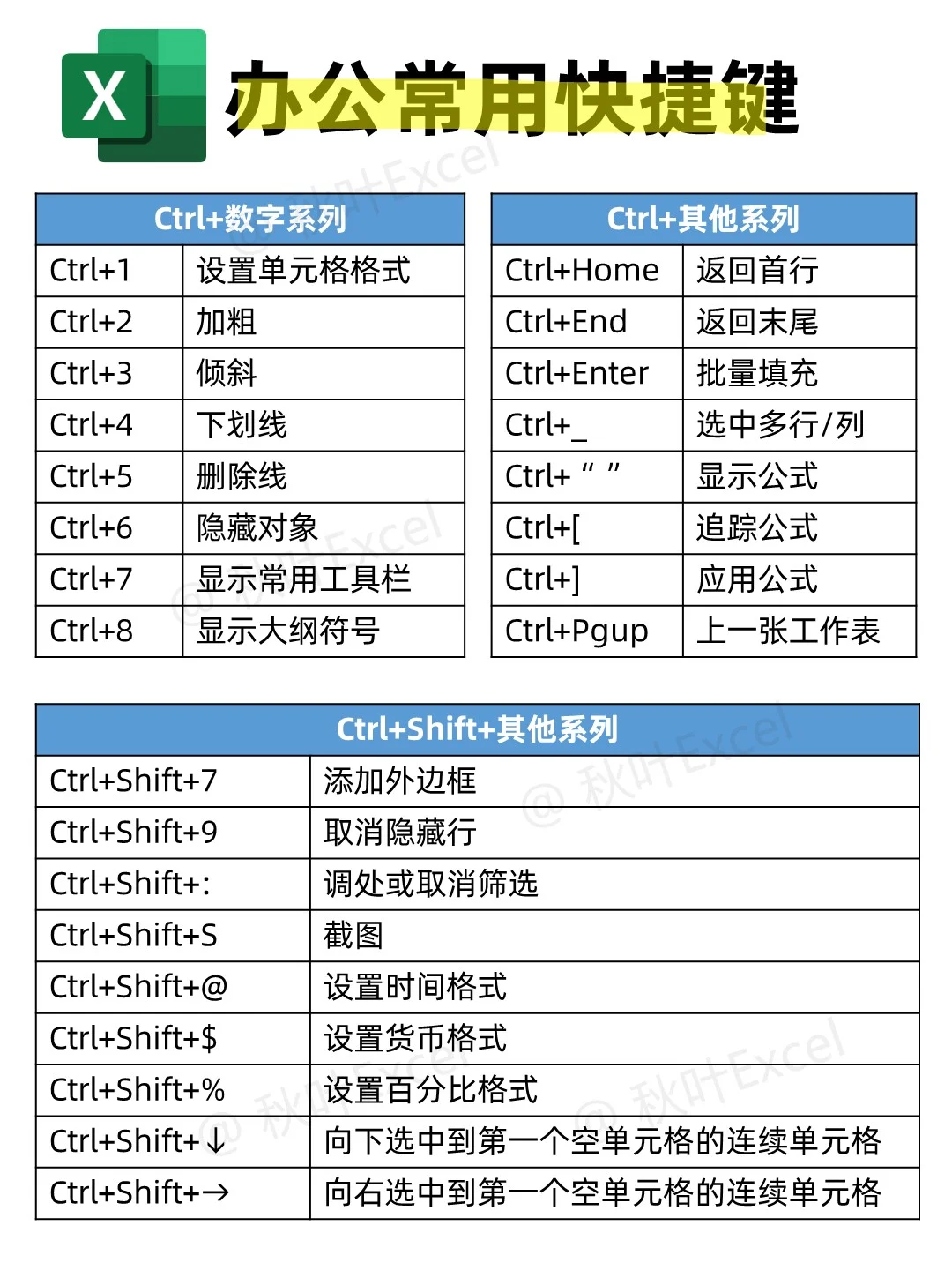 效率提升🤓实用电脑快捷键大全，真好用