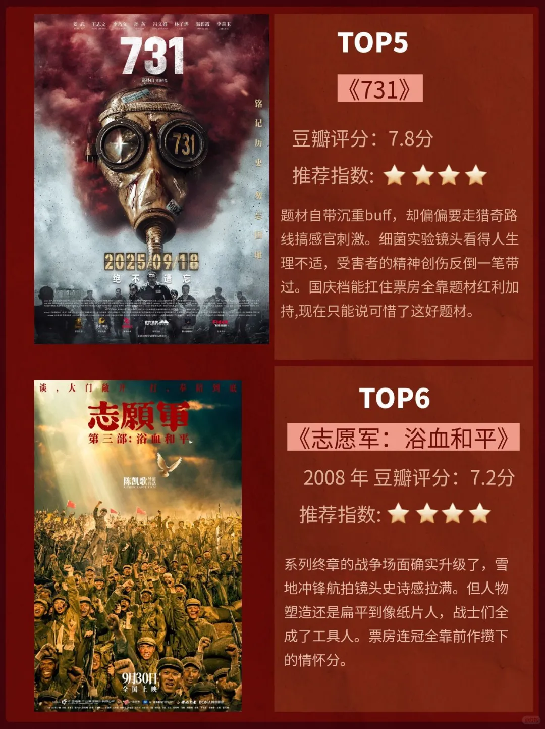 2025最强内地电影片单！前4部真的值得票钱