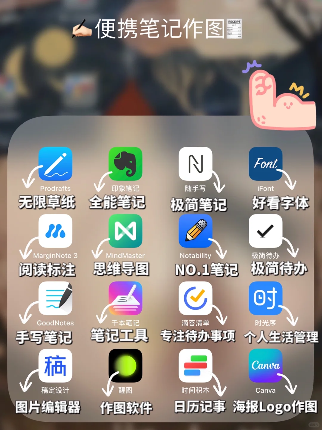 🔥81款㊙️生产力iPad必备App推荐🔥