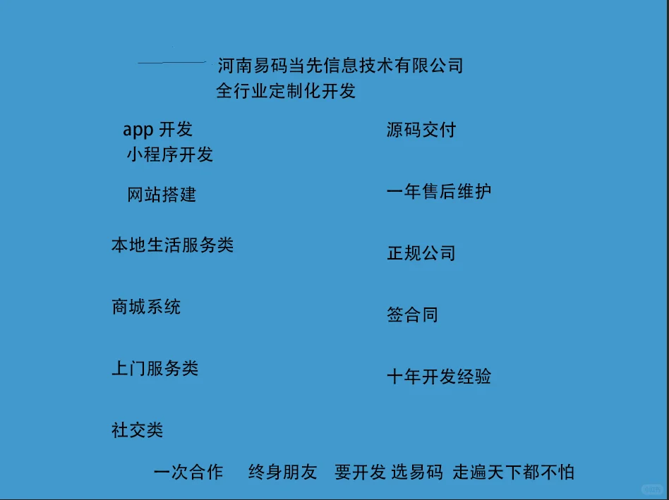 要开发，选易码