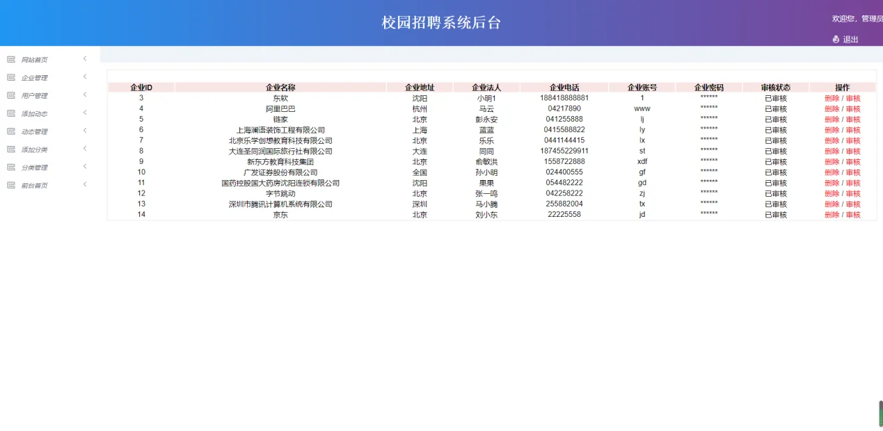 11人才招聘平台2 源码+文档+部署
