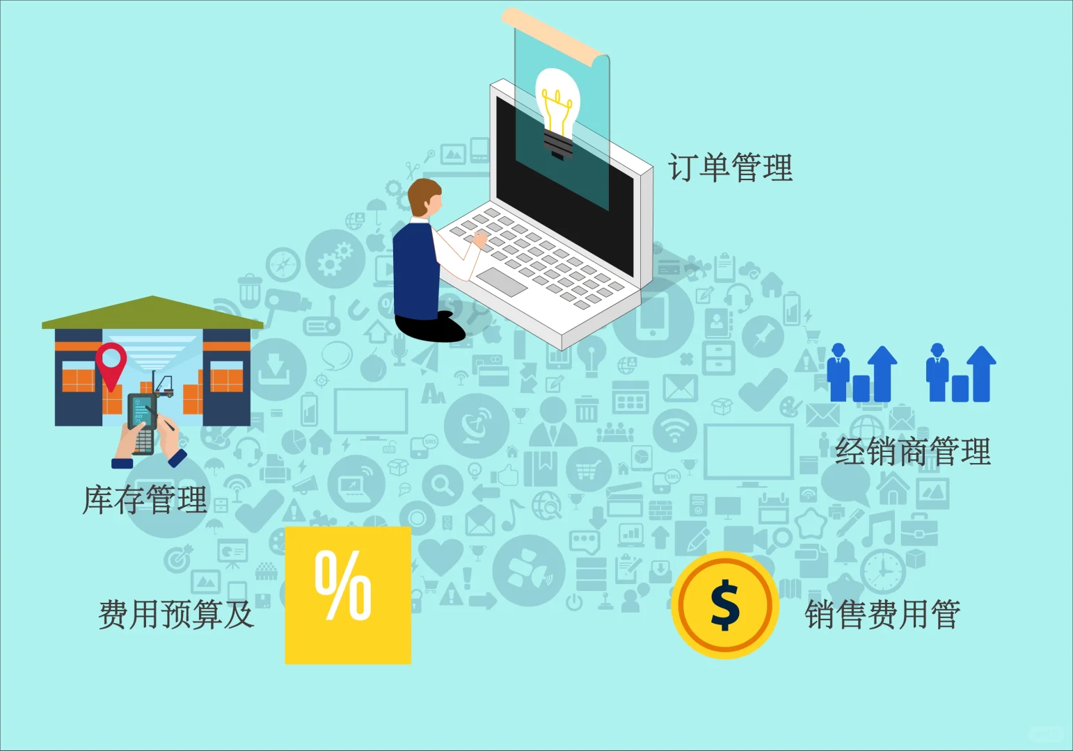 溯源码是怎么生成的