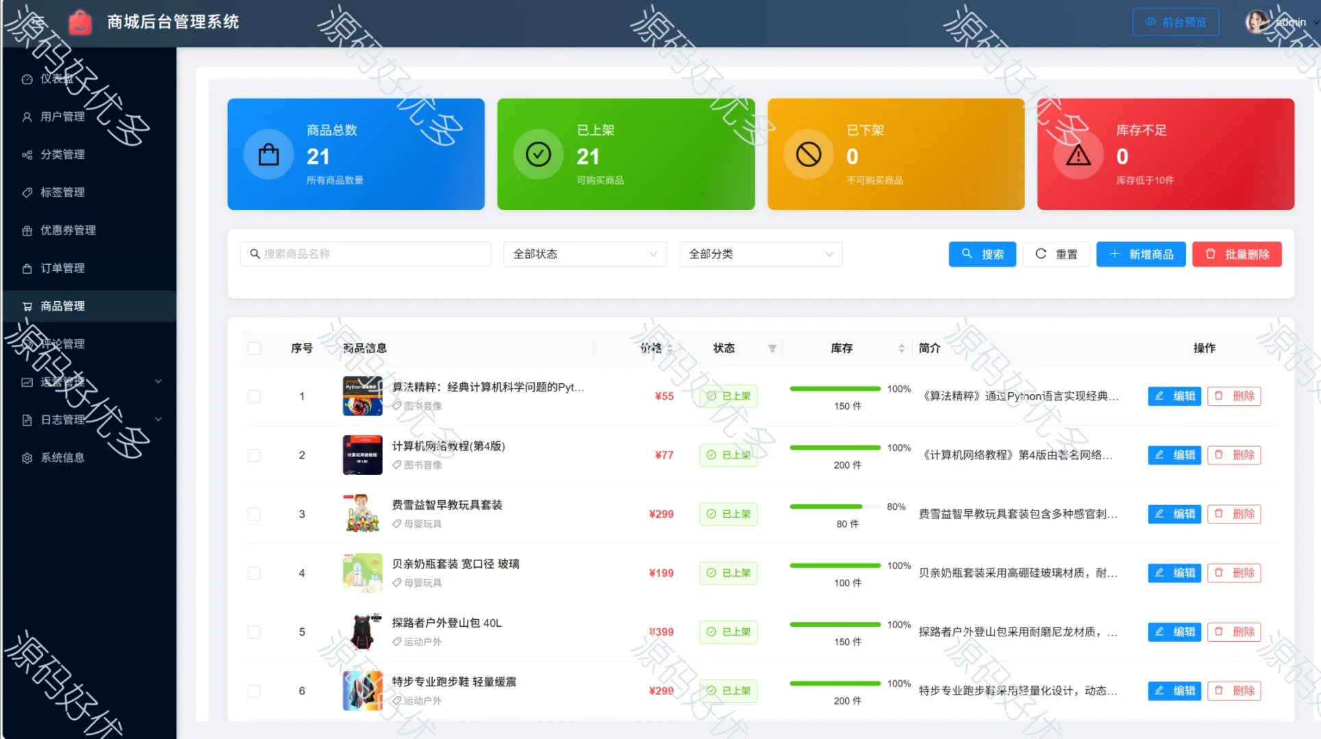 购物商城销售平台系统源码 万字文档