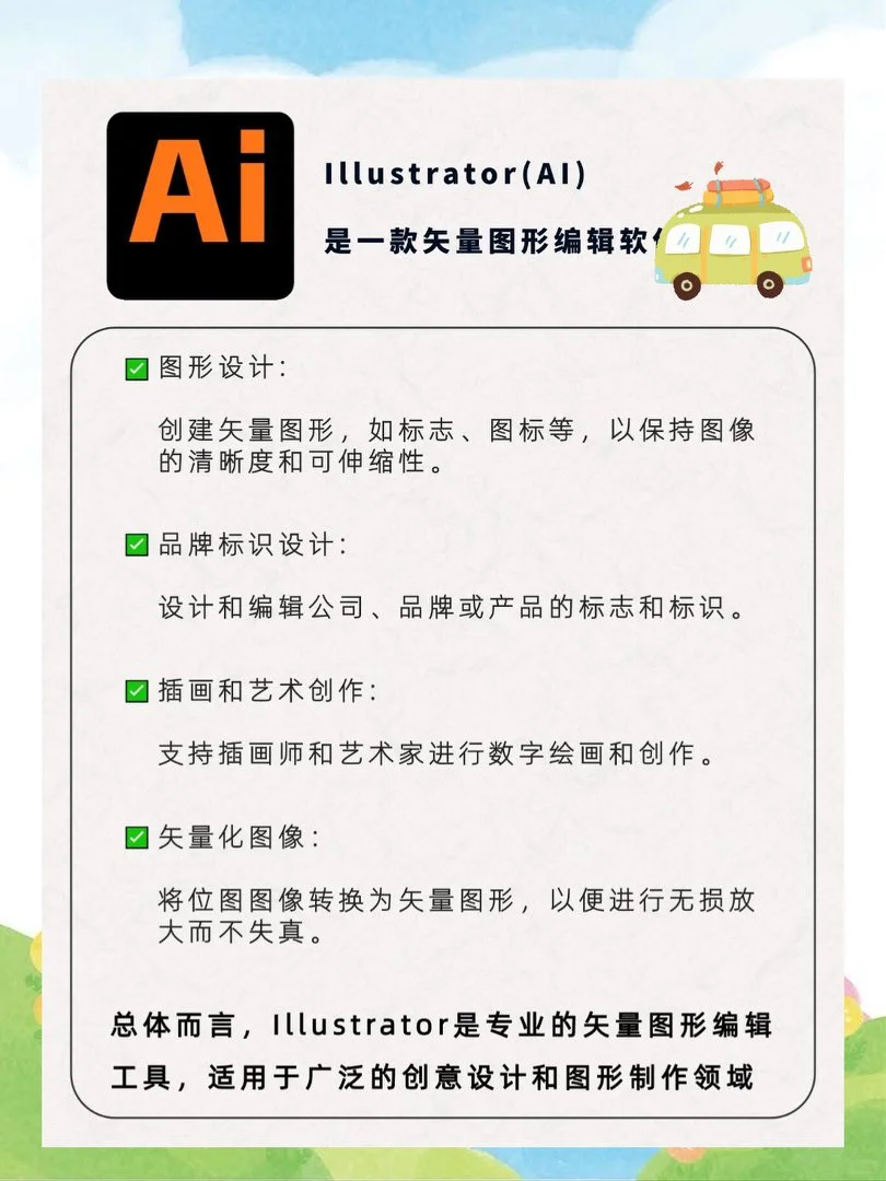 谁还没有安装好Adobe2025全家桶，都看过来