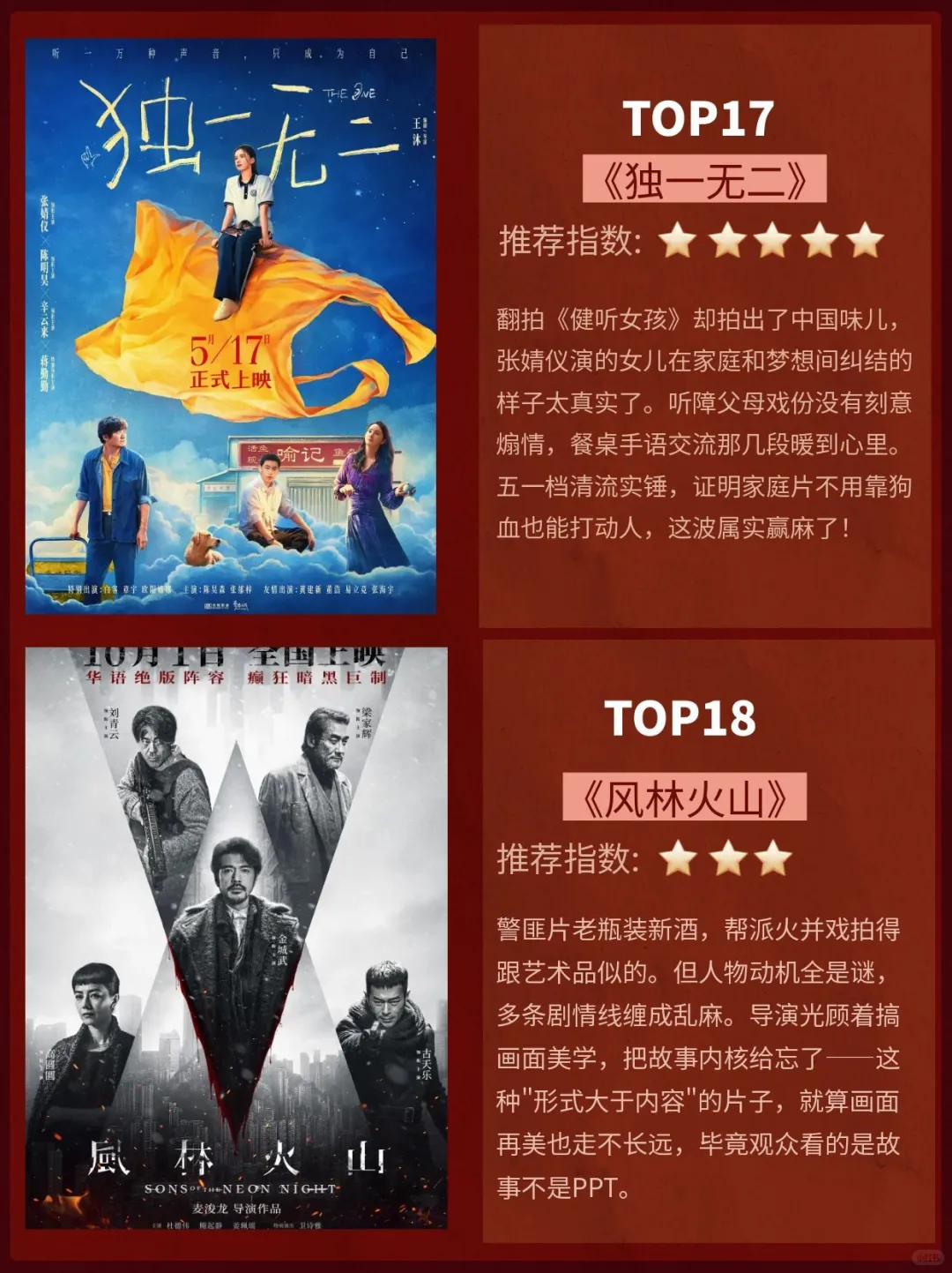 2025最强内地电影片单！前4部真的值得票钱