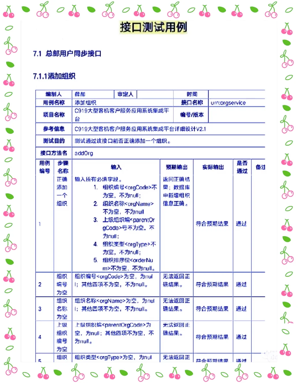 不会写测试用例，八成是不知道有模板！