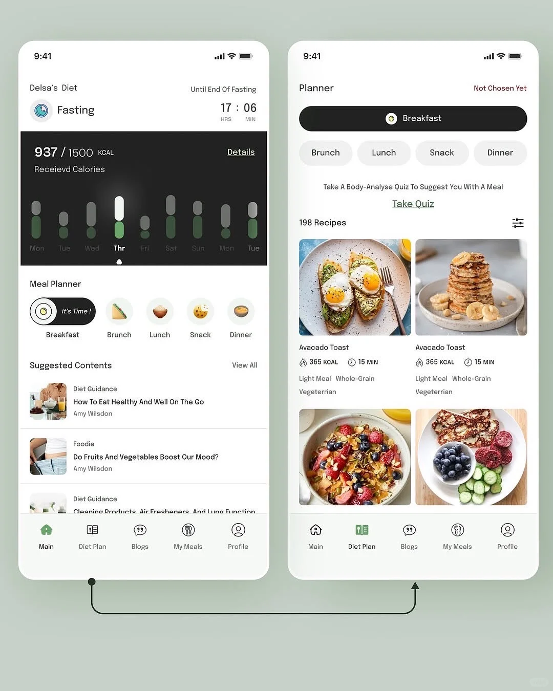这类App后台怎么搭