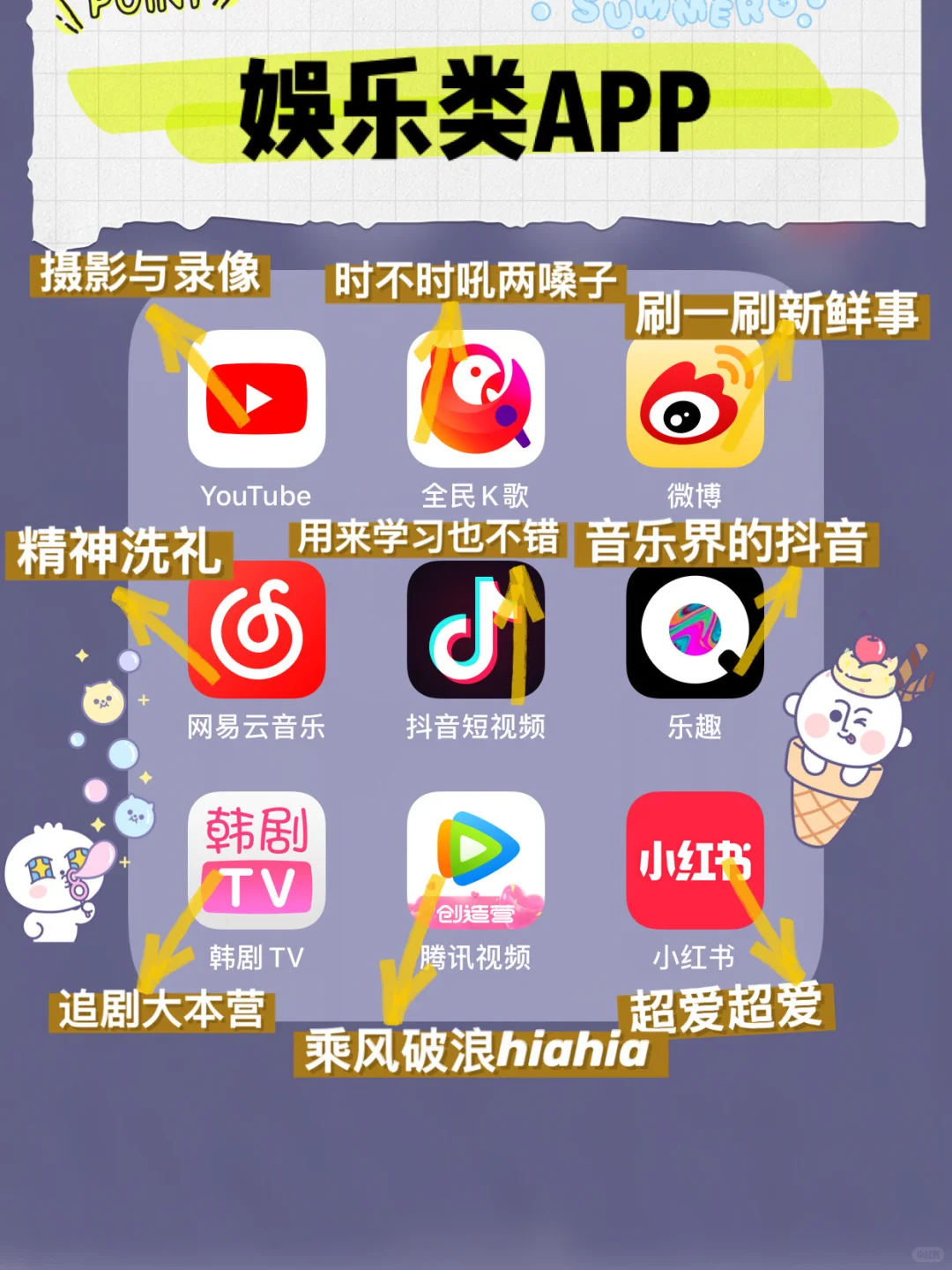 【APP安利】120款好用分类APP（上）