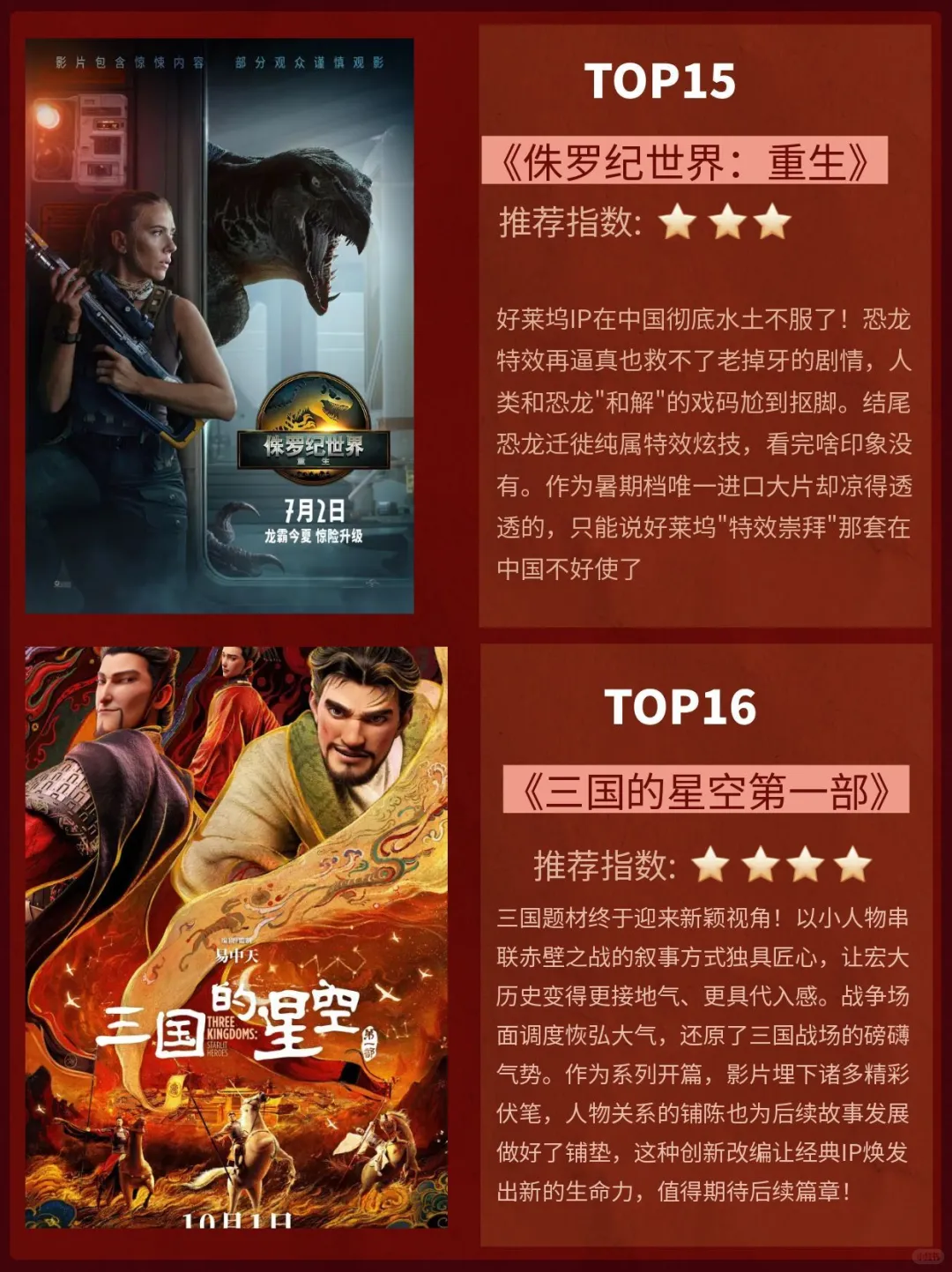 2025最强内地电影片单！前4部真的值得票钱