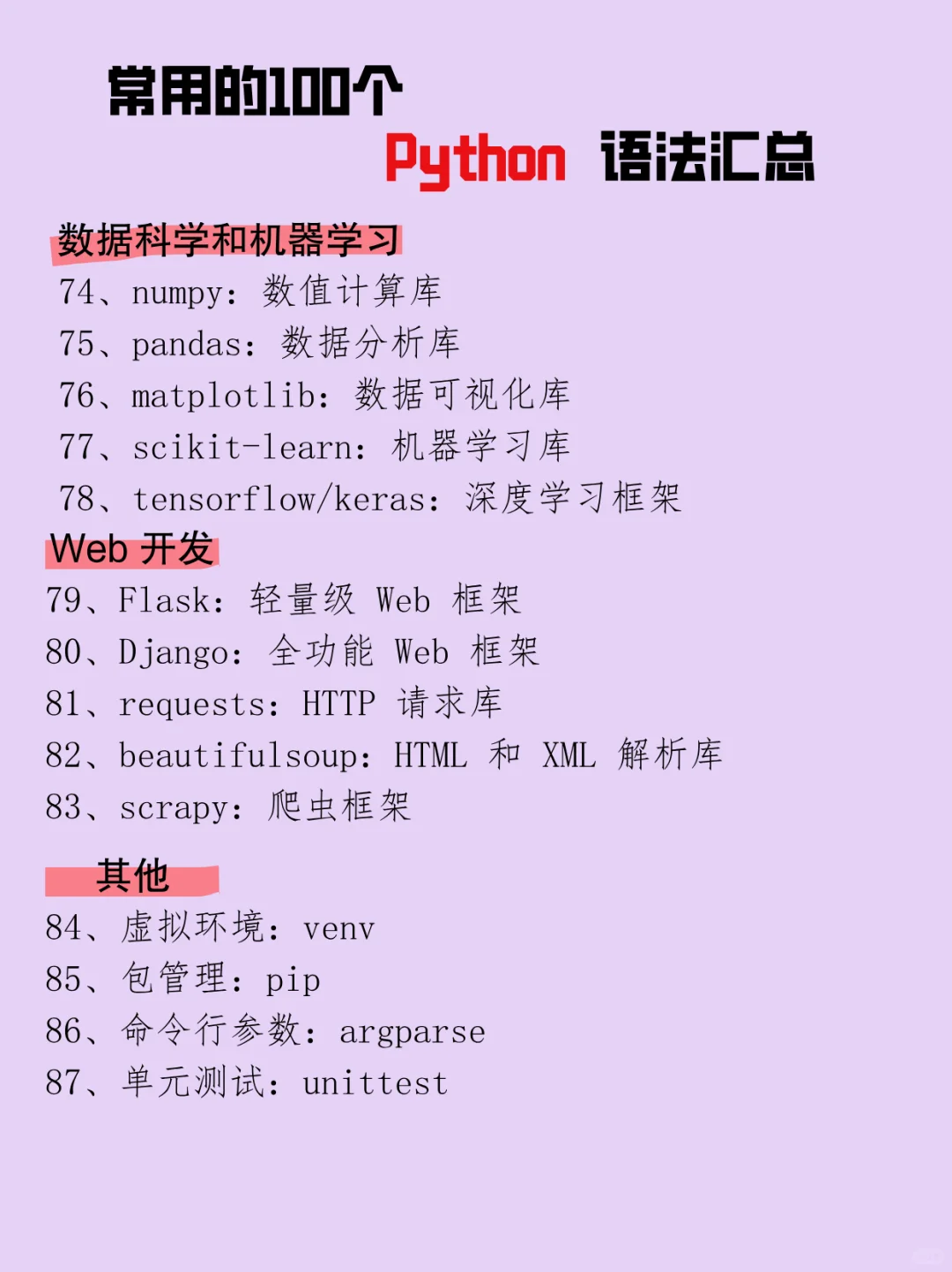 想用Python逆天改命？先搞定这100条基础语法