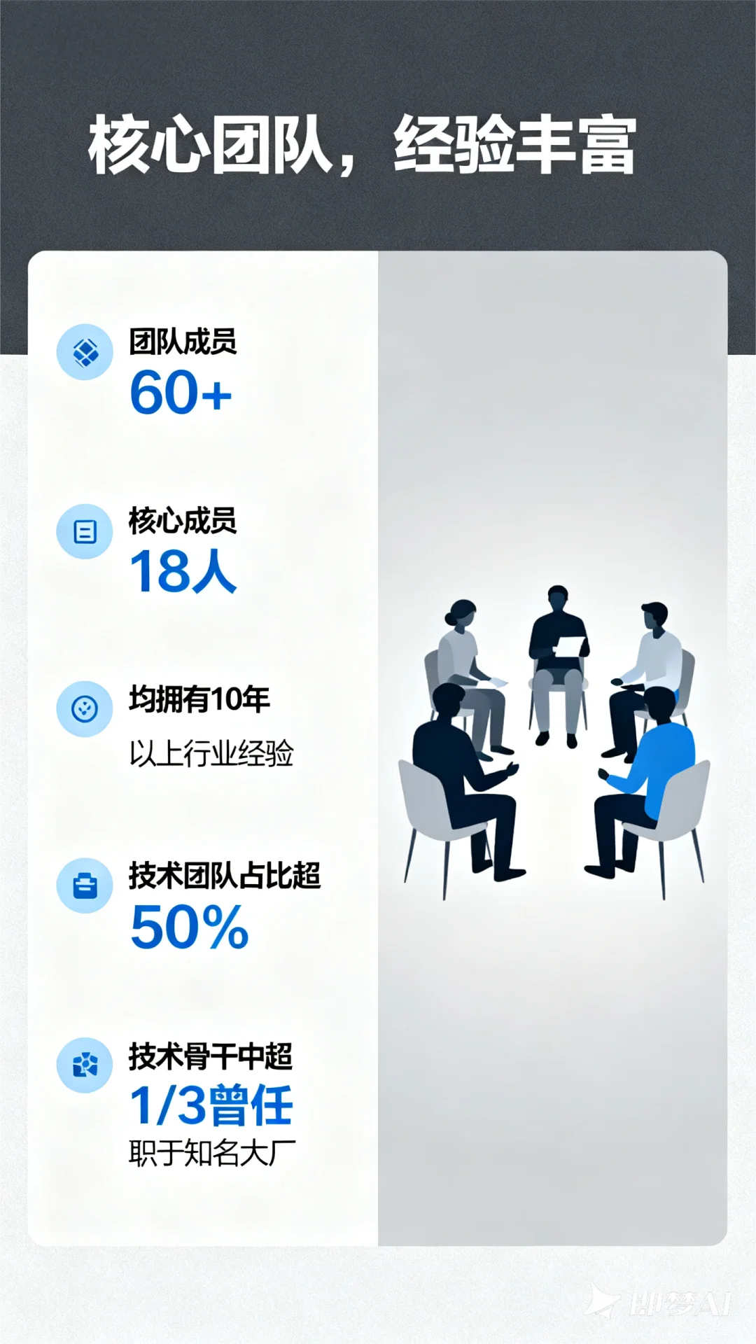 成都小程序、APP、行业软件定制开发!