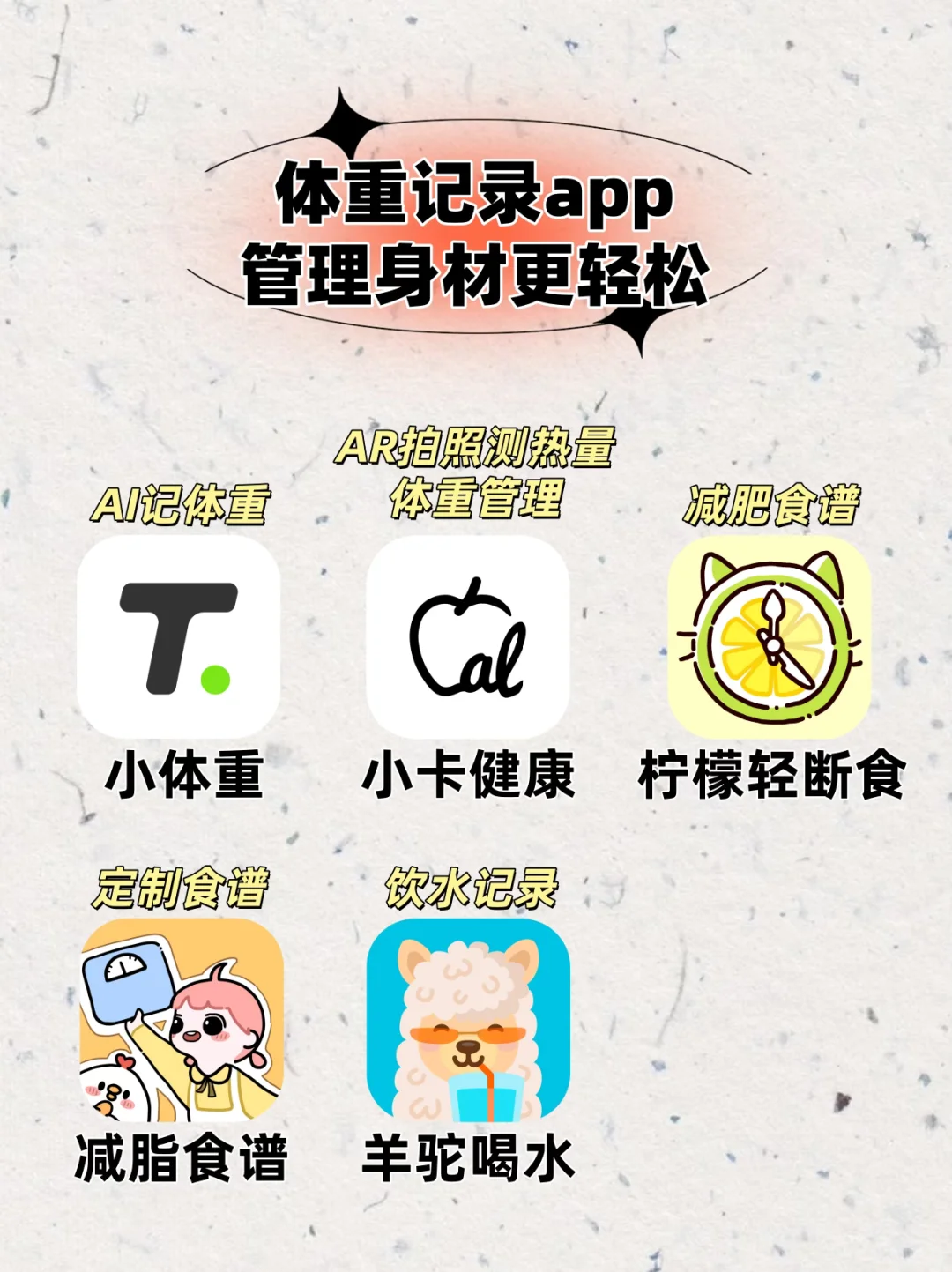 体重记录app让我减肥更健康