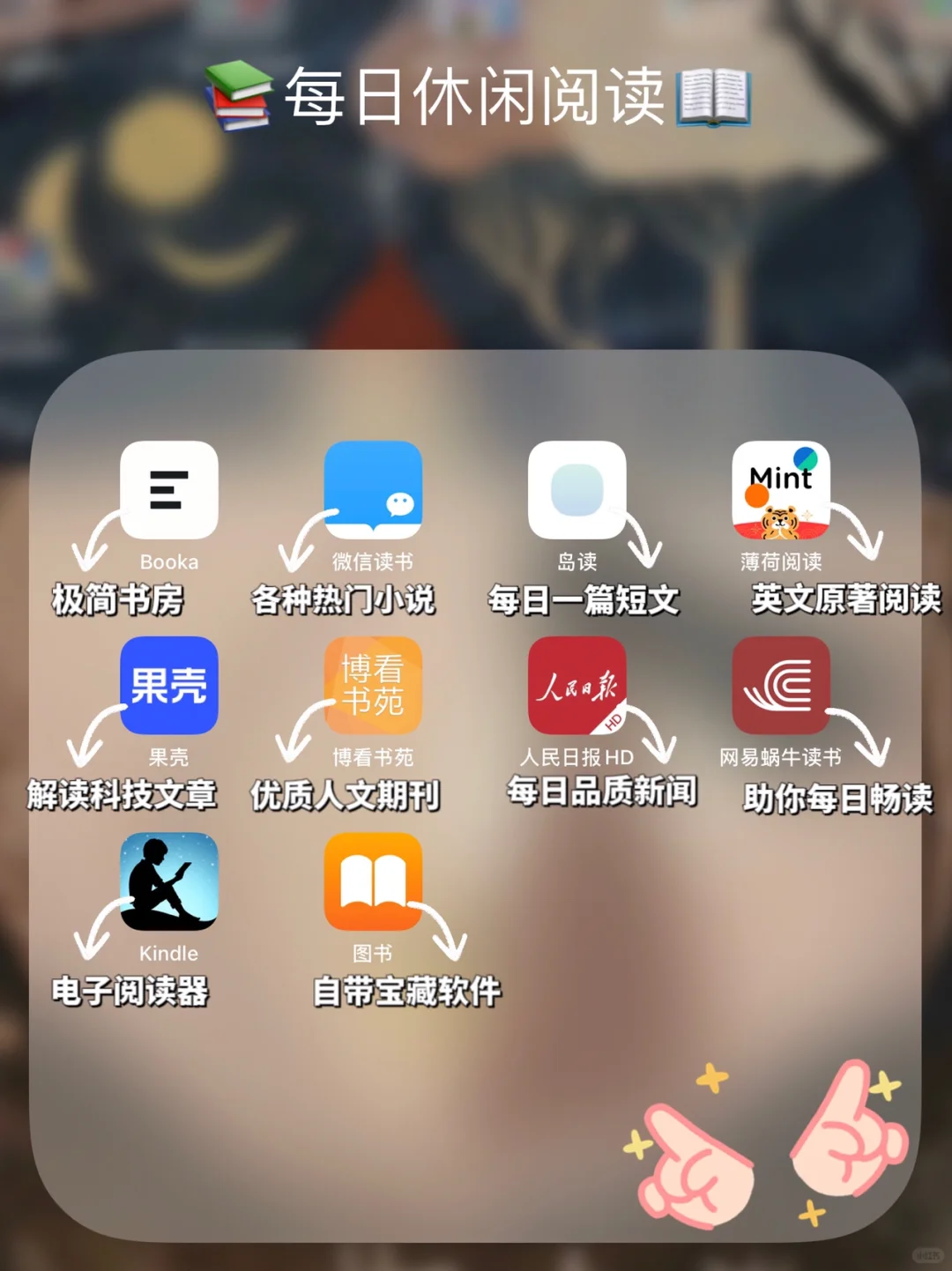 🔥81款㊙️生产力iPad必备App推荐🔥